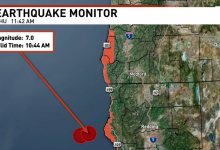 Photo of अमेरिकाको क्यालिफिर्नियामा ७ म्याग्निच्डुको शक्तिशाली भूकम्प