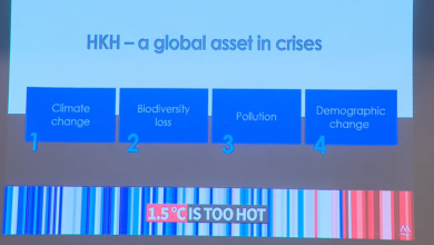 Photo of जलवायुको असर हिमाली क्षेत्रमा धेरै, क्षतिपूर्तिका लागि विश्वको ध्यानाकषर्ण