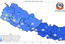 Photo of चार प्रदेशका पहाडी क्षेत्रमा आज भारी वर्षाको सम्भावना