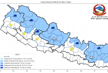 Photo of तराईमा हुस्सुको प्रभाव, उच्च पहाडी क्षेत्रमा हल्का वर्षा र हिमपातको सम्भावना