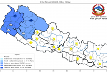Photo of कर्णाली र सुदूरपश्चिमसहित विभिन्न प्रदेशमा वर्षा र हिमपातको पूर्वानुमान