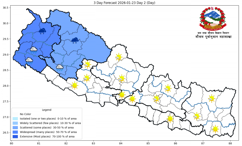 कर्णाली र सुदूरपश्चिमसहित विभिन्न प्रदेशमा वर्षा र हिमपातको पूर्वानुमान