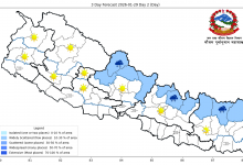 Photo of उच्च पहाडी तथा हिमाली भागका केही स्थानमा मध्यम हिमपात र वर्षा हुने