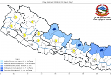 Photo of आजको मौसम पूर्वानुमान
