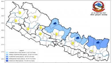 Photo of आजको मौसम पूर्वानुमान