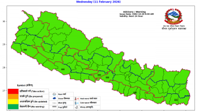 Photo of उच्च पहाडी र हिमाली क्षेत्रमा हल्का वर्षा र हिमपात हुने