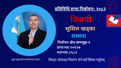 Photo of बागलुङ–१ रास्वपाका खड्का विजयी