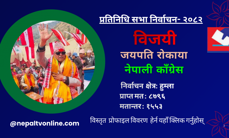 हुम्लामा कांग्रेसका रोकाया विजयी – सार्वजनिक सेवा प्रसारण संस्था