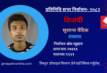 Photo of प्युठानमा रास्वपाका सुशान्त वैदिक विजयी