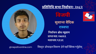 Photo of प्युठानमा रास्वपाका सुशान्त वैदिक विजयी