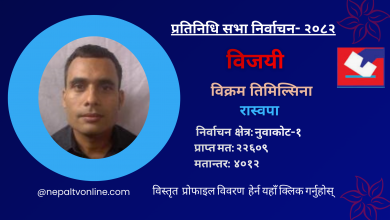 Photo of नुवाकोट-१ बाट रास्वपाका विक्रम तिमिल्सिना विजयी