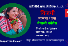 Photo of दैलेख-१ बाट नेपाली काँग्रेसकी बासना थापा विजयी