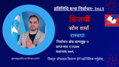 Photo of बागलुङ–२ मा रास्वपाका शर्मा विजयी