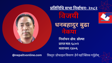 Photo of डोल्पामा नेकपाका बुढा विजयी