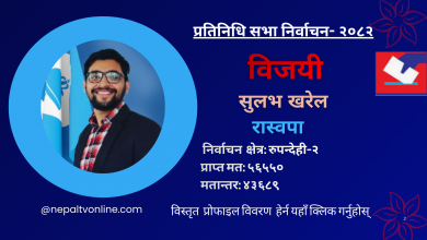 Photo of रुपन्देही–२ मा रास्वपाका खरेल निर्वाचित