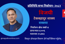 Photo of पर्सा–४ मा रास्वपाका शाक्य निर्वाचित