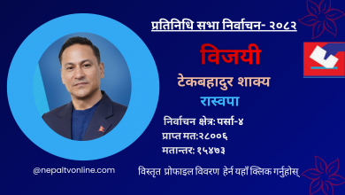 Photo of पर्सा–४ मा रास्वपाका शाक्य निर्वाचित