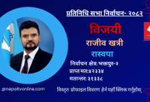 Photo of भक्तपर-२ मा रास्वपाका खत्री विजयी