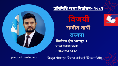 Photo of भक्तपर-२ मा रास्वपाका खत्री विजयी