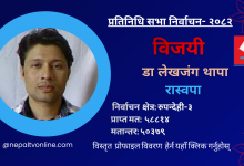 Photo of रुपन्देही-३ बाट रास्वपाका लेखजंग थापा ५० हजार भन्दा बढी मतान्तरसहित विजयी