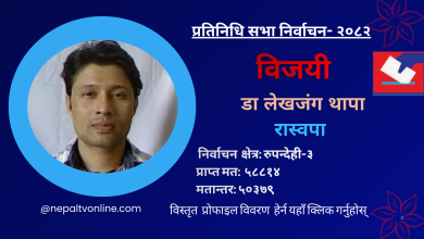 Photo of रुपन्देही-३ बाट रास्वपाका लेखजंग थापा ५० हजार भन्दा बढी मतान्तरसहित विजयी
