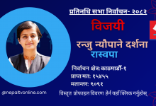 Photo of काठमाडौँ-१ बाट रास्वपाकी रञ्जु न्यौपाने दर्शना विजयी