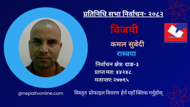 Photo of दाङ-३ बाट रास्वपाका कमल सुबेदी विजयी