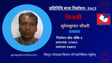 Photo of बाँके-१ बाट रास्वपाका सुरेश कुमार चौधरी विजयी