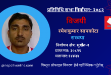 Photo of सुर्खेत-२ बाट रास्वपाका रमेशकुमार सापकोटा विजयी
