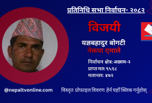 Photo of अछाम-२ बाट नेकपा एमालेका यज्ञबहादुर बोगटी विजयी