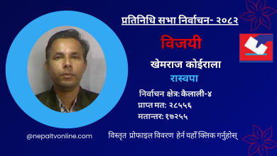 Photo of कैलाली-४ बाट रास्वपाका खेमराज कोईराला विजयी