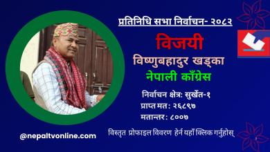 Photo of सुर्खेत-१ बाट नेपाली काँग्रेसका विष्णुबहादुर खड्का विजयी