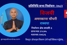 Photo of सप्तरी–३ मा रास्वपाका चौधरी निर्वाचित
