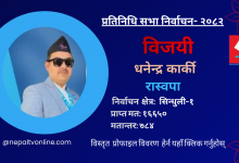 Photo of सिन्धुली-१ बाट रास्वपाका धनेन्द्र कार्की विजयी