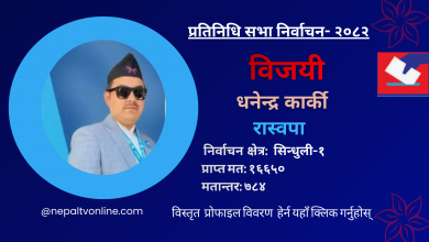 Photo of सिन्धुली-१ बाट रास्वपाका धनेन्द्र कार्की विजयी