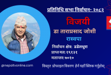 Photo of डडेल्धुराबाट रास्वपाका डा ताराप्रसाद जोशी विजयी