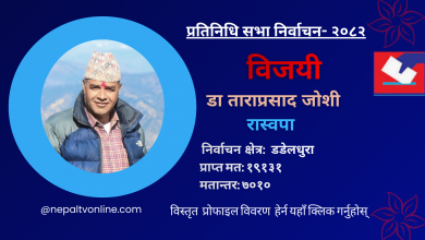 Photo of डडेल्धुराबाट रास्वपाका डा ताराप्रसाद जोशी विजयी