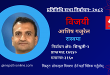 Photo of सिन्धुली-२ बाट रास्वपाका आशिष गजुरेल विजयी