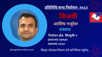 Photo of सिन्धुली-२ बाट रास्वपाका आशिष गजुरेल विजयी