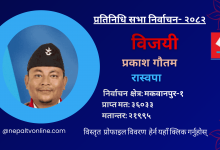 Photo of मकवानपुर–१ मा रास्वपाका प्रकाश गौतम विजयी