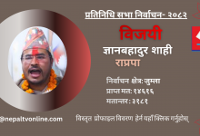 Photo of जुम्लाबाट राप्रपाका ज्ञानबहादुर शाही विजयी