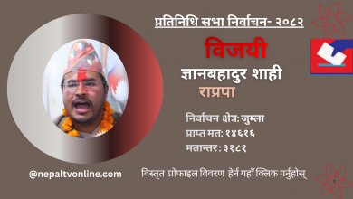 Photo of जुम्लाबाट राप्रपाका ज्ञानबहादुर शाही विजयी