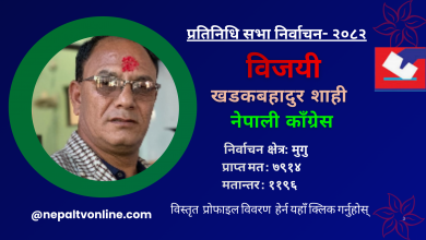 Photo of मुगुमा कांग्रेसका शाही विजयी