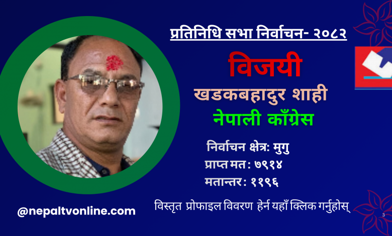 मुगुमा कांग्रेसका शाही विजयी – सार्वजनिक सेवा प्रसारण संस्था