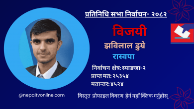 Photo of स्याङ्जा-२ मा रास्वपाका डुम्रे निर्वाचित