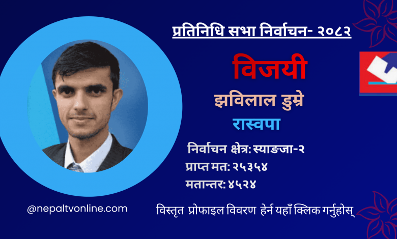 स्याङ्जा-२ मा रास्वपाका डुम्रे निर्वाचित