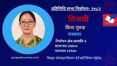 Photo of कास्की-३ मा रास्वपाकी बिना गुरुङ विजयी