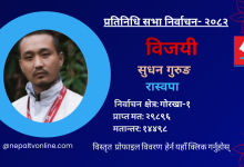 Photo of गोरखा-१ बाट रास्वपाका सुधन गुरुङ विजयी