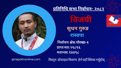 Photo of गोरखा-१ बाट रास्वपाका सुधन गुरुङ विजयी