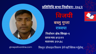 Photo of सिरहा-१ बाट रास्वपाका बब्लु गुप्ता विजयी